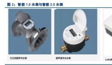 智能水表行業(yè)深度報告：迎接智慧水務(wù)，擁抱智能水表3.0